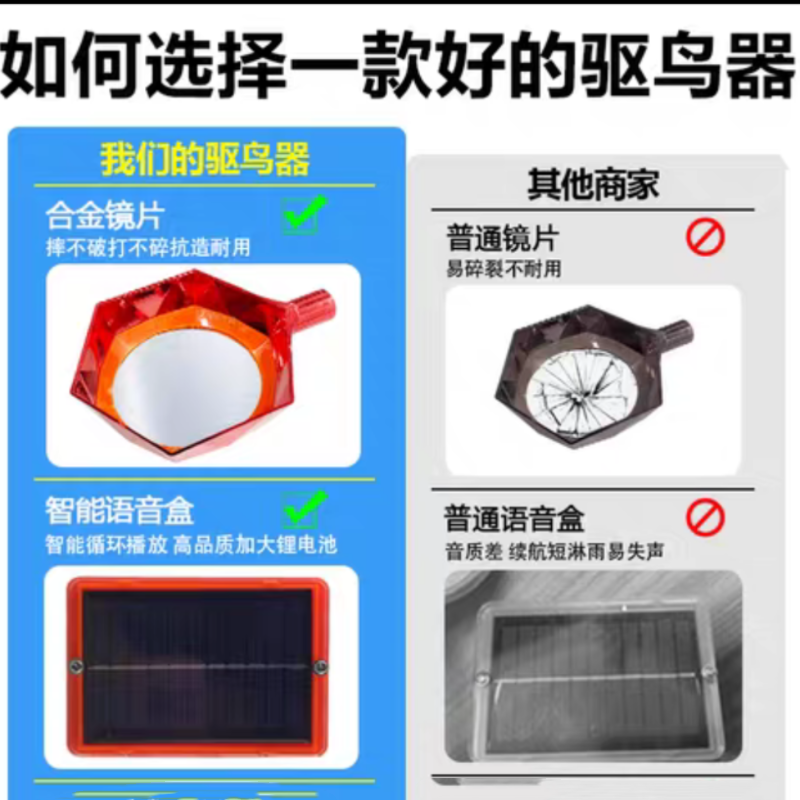 芸晗吓鸟神器驱鸟器合金反光镜片可调音量+彩色多棱直杆高清大图
