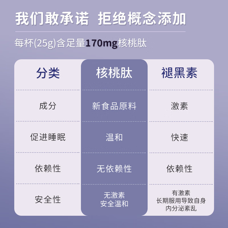臻牧 中老年羊奶粉成人无蔗糖睡眠羊奶粉800g高清大图