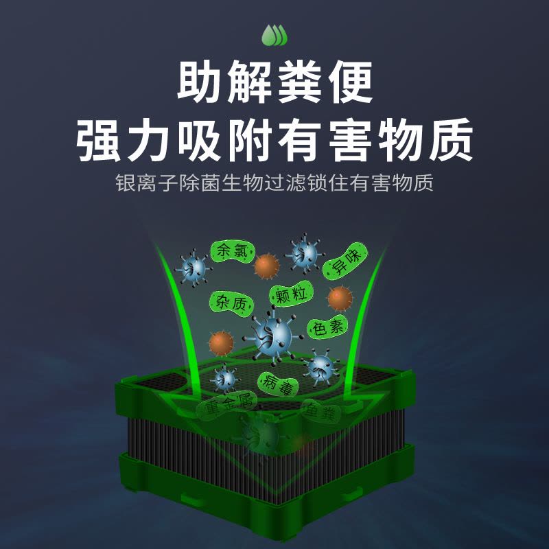 鱼缸净水过滤器纳米磁力魔方除水活性炭滤材细菌屋过滤材料图片