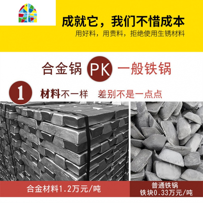平底锅不粘锅家用煎饼蛋煎锅炒锅电磁炉燃气灶通用 FENGHOU 24cm黄色无盖