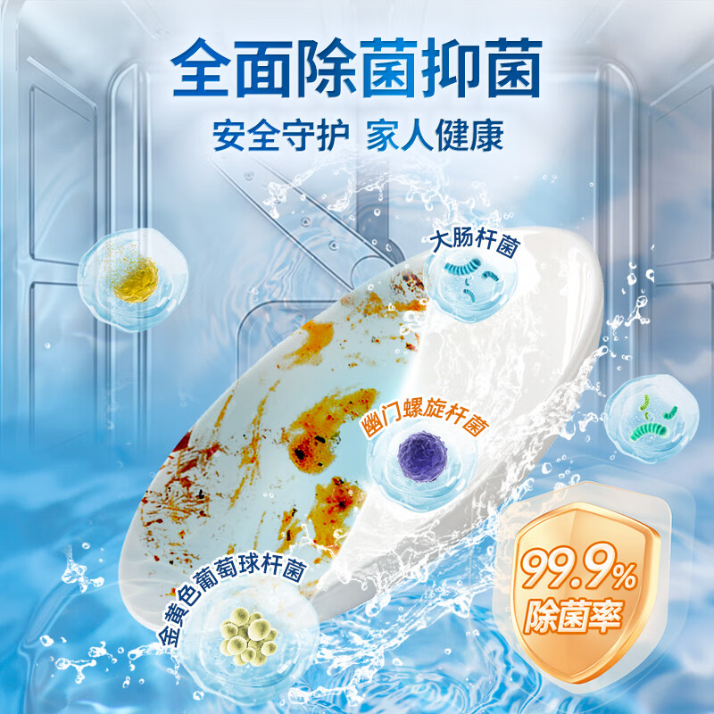 平衡点立白洗碗粉1.6kg 洗碗机洗涤剂专用耗材洗碗块洗碗盐洗涤粉洗碗液高清大图