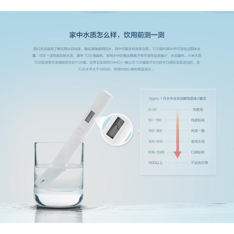 小米(MI)小米水质TDS检测笔