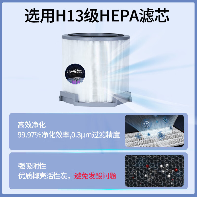 霍尼韦尔(honeywell) KJ620F-T22B 净化器 空气消毒机 除甲醛雾霾细菌 智能音箱空气净化器