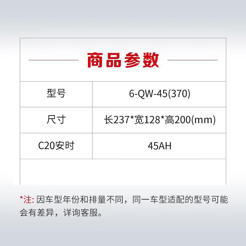利得 骆驼6-QW-45 46B24L 12V 45AH 汽车电瓶适配雅阁本田CRV锋范杰德缤智铅酸免维护蓄电池*