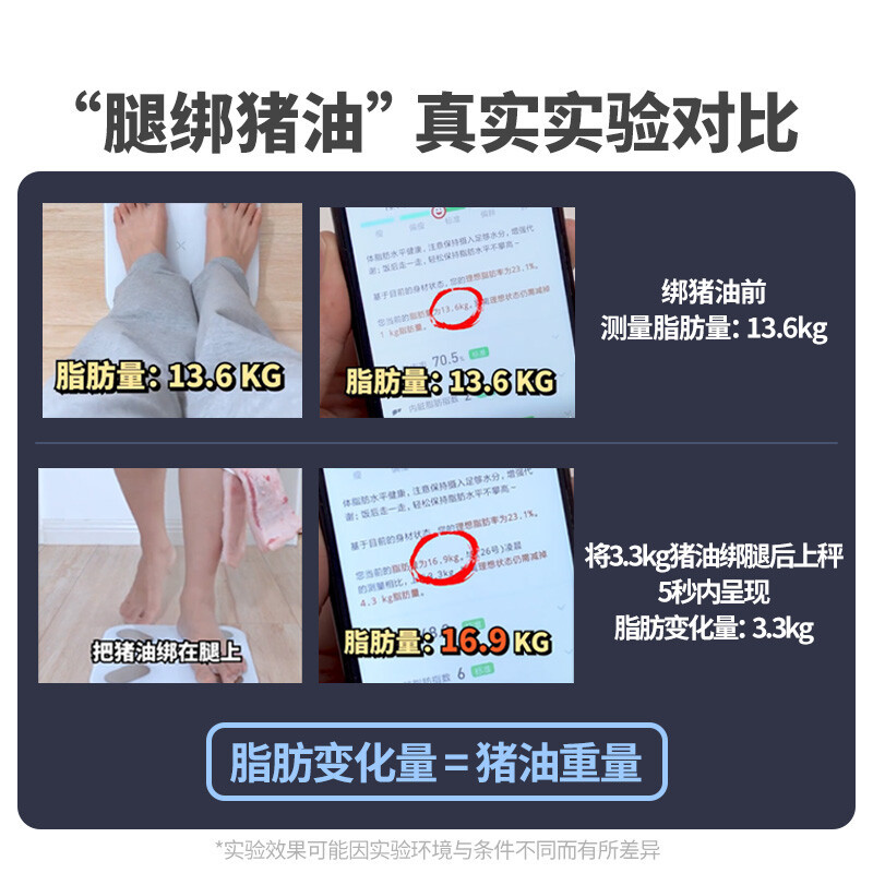 体脂秤智能健康家用精准体重秤体重计人体秤专业小型男女生测脂肪减肥picooc有电子称电子磅迷你体脂称 BIG电池款 白