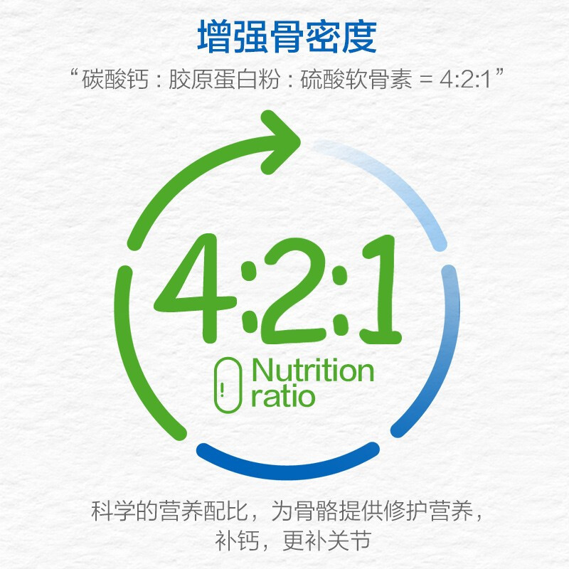汤臣倍健 胶原蛋白软骨素钙片 中老年男女补钙矿物质(胶原软骨素钙片90片+50片+柠檬酸钙片50片)