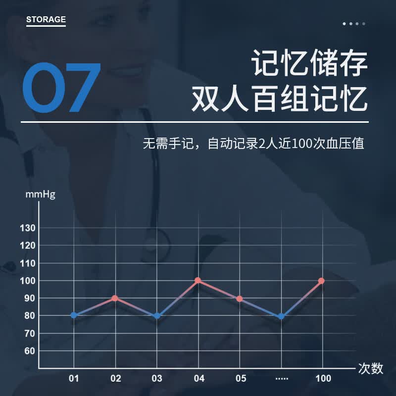 西屋智能按摩仪W300全身舒缓揉捏热敷便携设计轻巧耐用高清大图