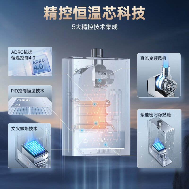 万家乐恒温王燃气热水器JSQ30-16P3(F)天然气5A超一级恒温家用16升洗澡一级节能省气防冻高清大图