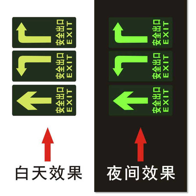 IAM 适用于安全出口直行箭头导向指示贴圆形夜光地贴地标A-19 9.0cm*9.0cm 10张