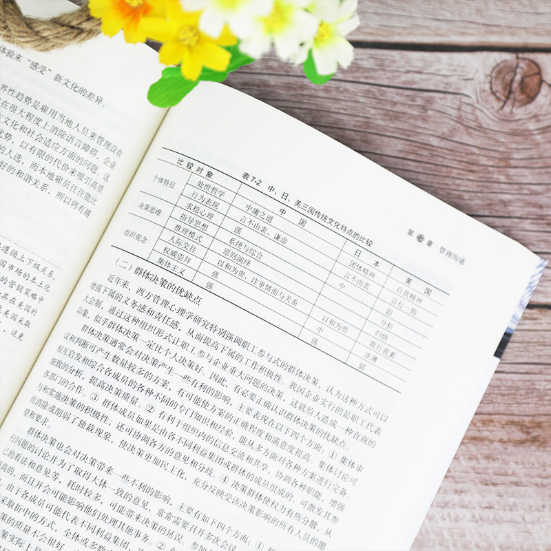 管理心理学(第4版)/21世纪卓越人力资源管理与服务丛书