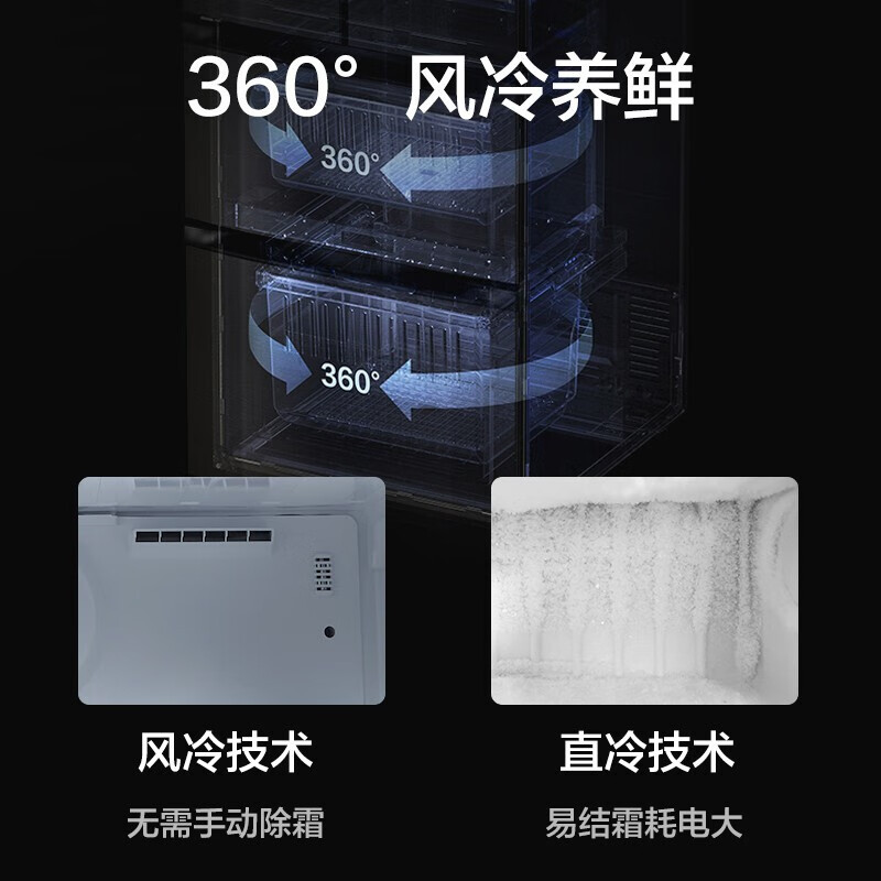 格力(GREE)法式多开门冰箱玻璃面板一级能效超薄-33°深冻零度保鲜变频风冷无霜 BCD-332WPQG/霞光紫