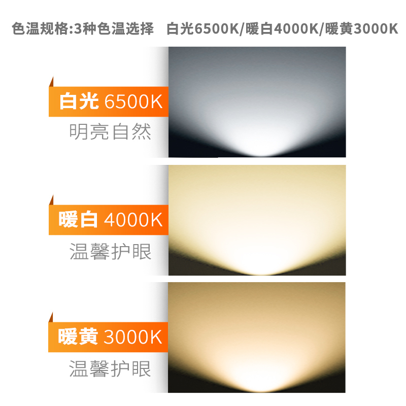 fsl 佛山照明 led灯泡柱形灯led照明光源e27e40螺口高亮ledE27风扇款45W