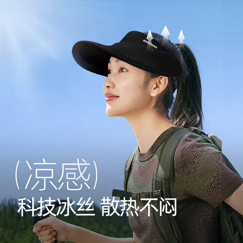 防暑降温物品包A高清大图