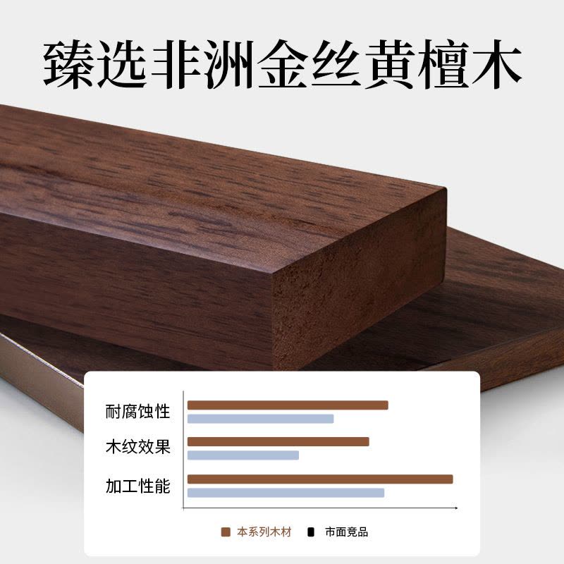 慕思床现代简约新中式实木床北欧主卧双人大床金丝檀木实木床 BCW1-066图片