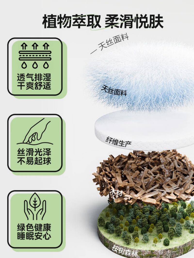 喜临门-光年护脊3.0 抑菌防螨床垫舒脊黄麻独袋弹簧偏硬床垫偏硬高清大图