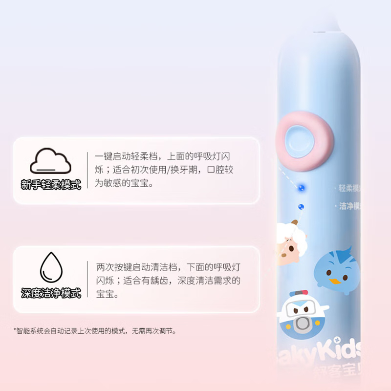 舒客(Saky)儿童电动牙刷软毛护龈F2蓝色款一个机身+两个刷头高清大图
