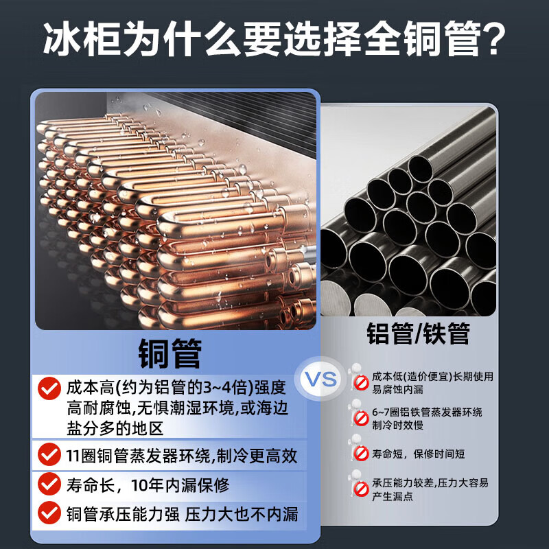 星星(XINGX)506升大容量商用冰柜双温双箱自动减霜顶开门冷柜超市便利店餐饮雪糕柜BCD-506GCT高清大图