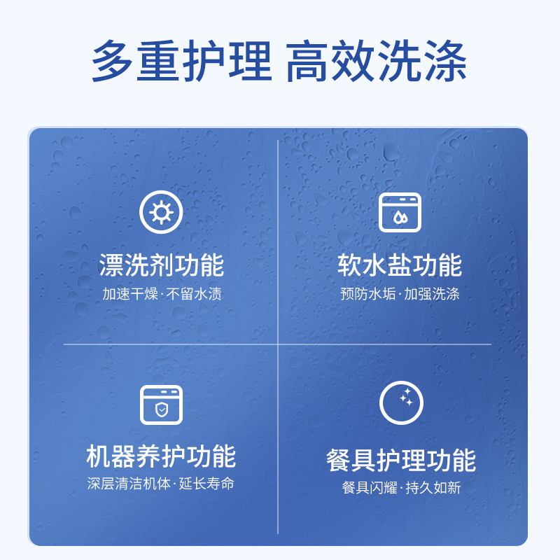 菲尼西(Fertig)德国进口亮碟洗碗块专用盐漂洗剂三件套多效合一西门子美的海尔洗碗机专用套餐