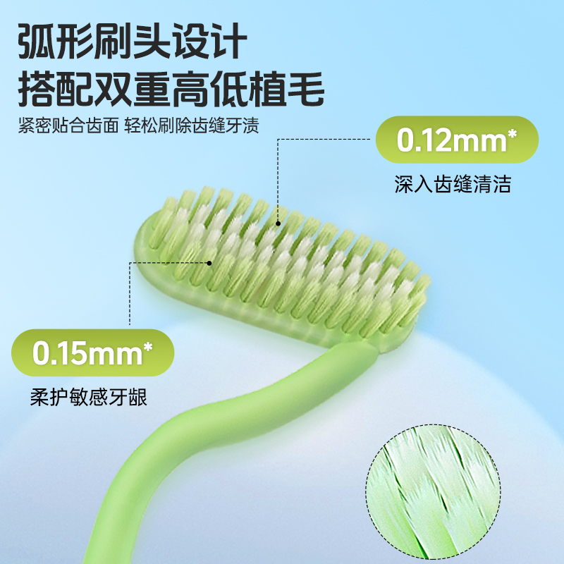欧志姆 Z型竖刷净齿牙刷(吸盘款)(2支装)高清大图