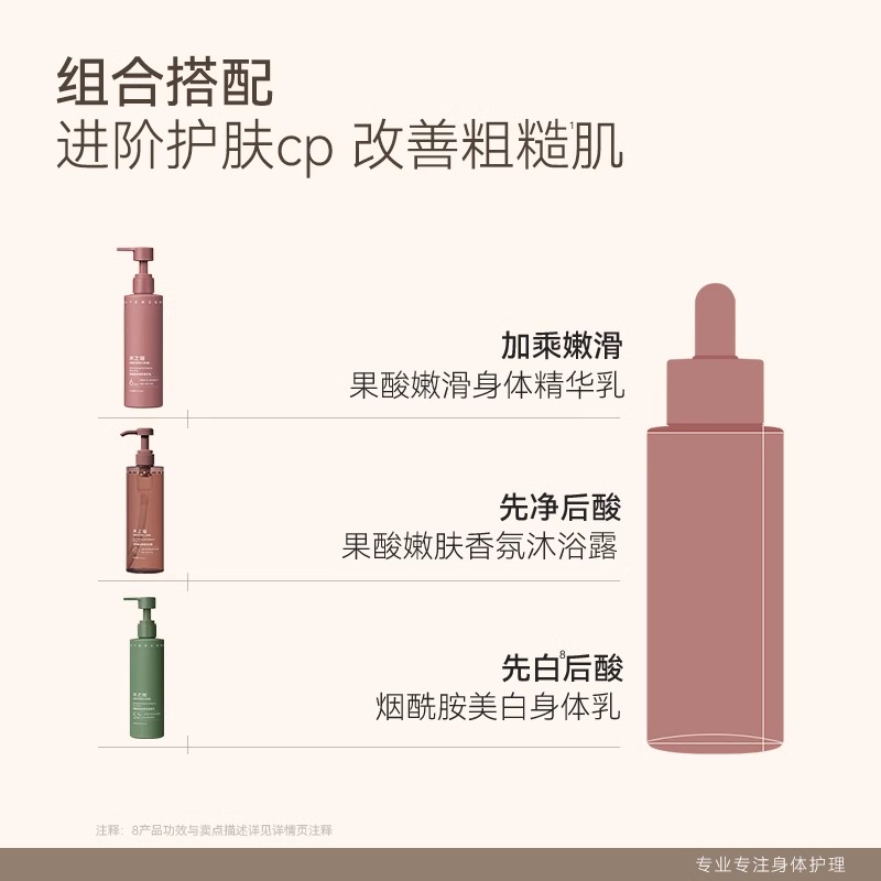 水之蔻 复合果酸5.8%精华液嫩肤去角质清爽水润焕肤女官方旗舰正品(10件起订)高清大图