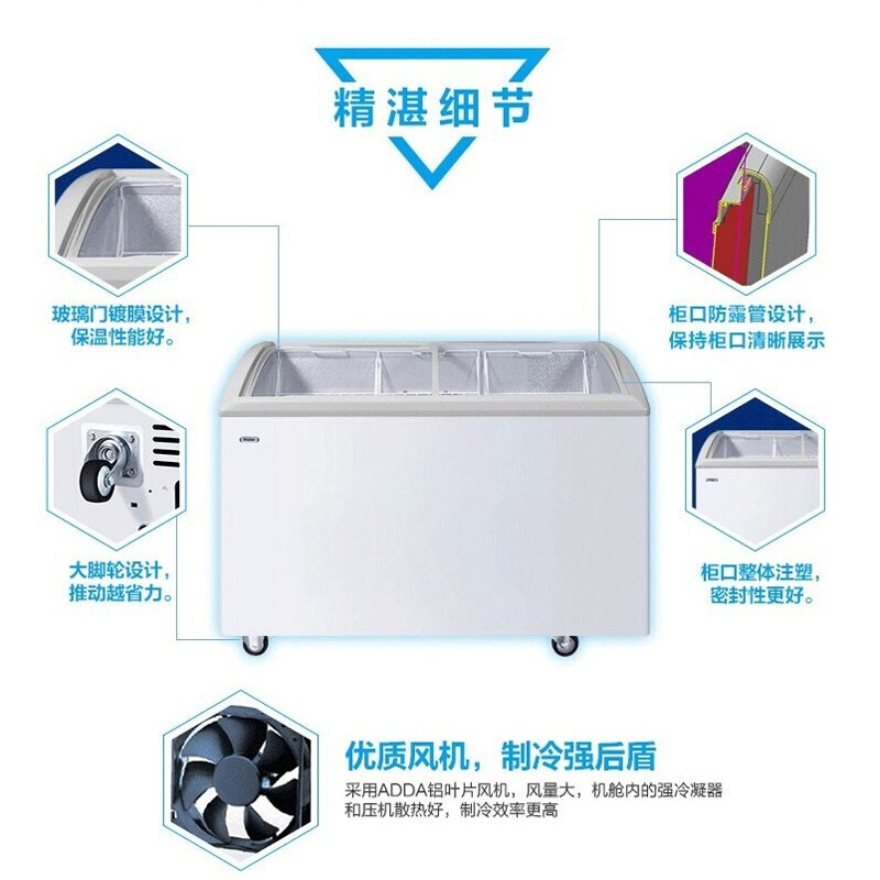 海尔商用冷柜 冷藏冷冻转换大冰柜 速冻玻璃门展示柜 海鲜柜 SC/SD-332C 冷藏冷冻转换高清大图
