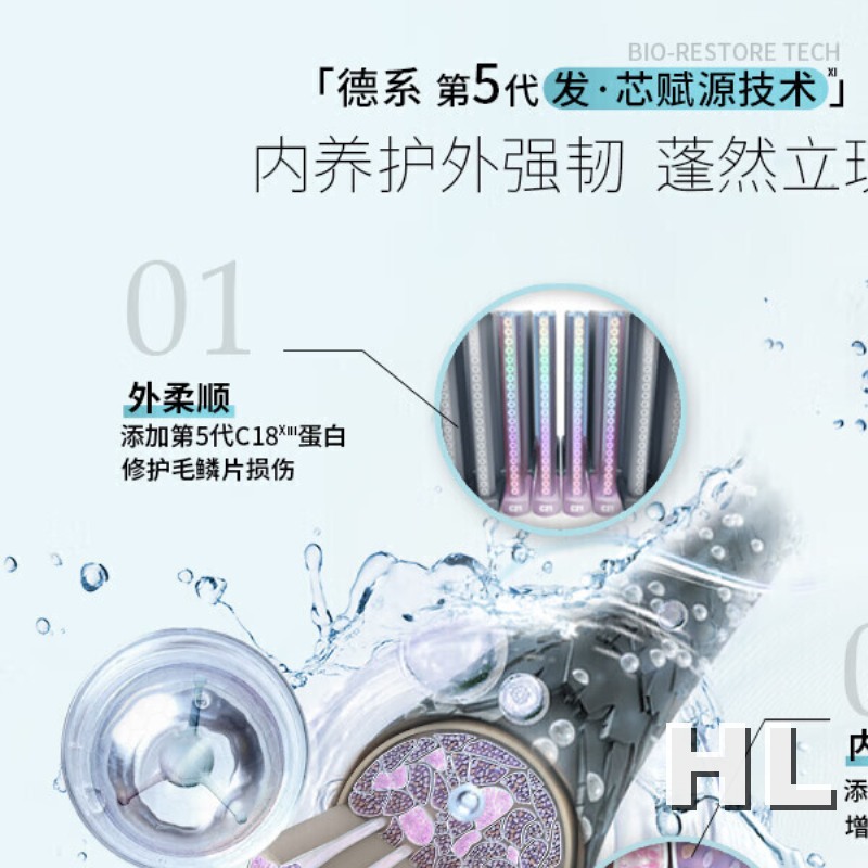 施华蔻(Schwarzkopf)水光弹润洗护套装(洗600ml+润400ml)(玻尿酸 改善毛躁 柔顺温和)高清大图