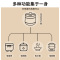 苏泊尔(SUPOR)电压力锅家用5L全自动电高压锅饭煲多功智能双胆旗舰店正品SY-50YC9082