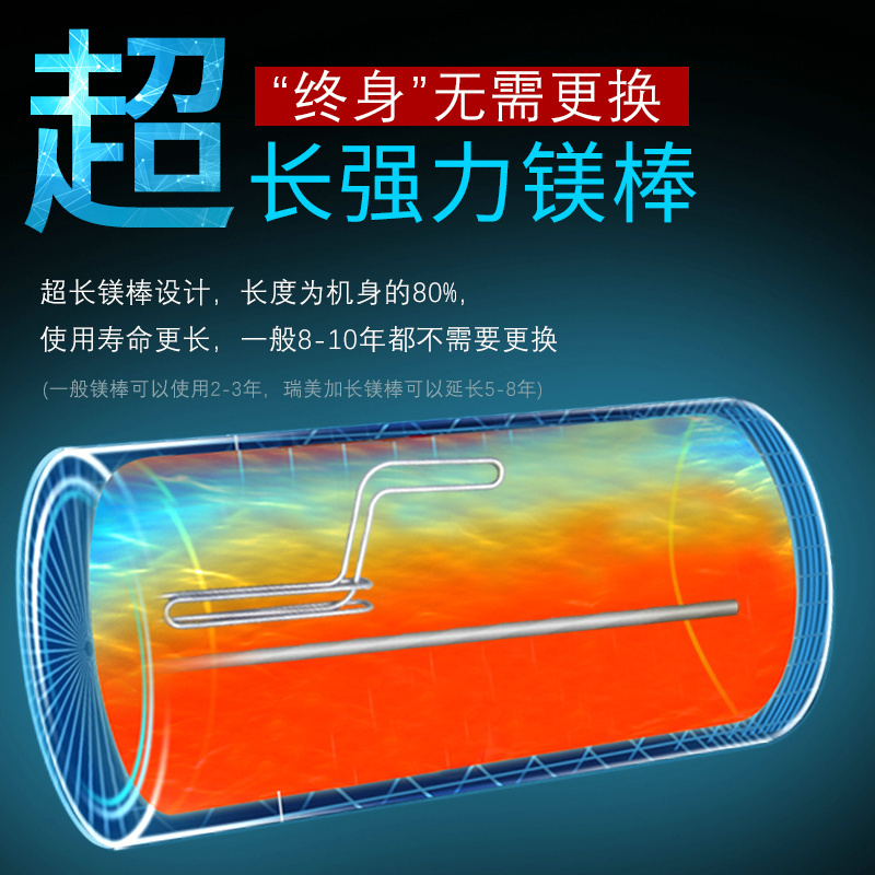 瑞美(Rheem)电热水器家用120升大容量立式落地安装别墅恒温速热储水容积式洗澡淋浴多点供水EREL120 2.4KW