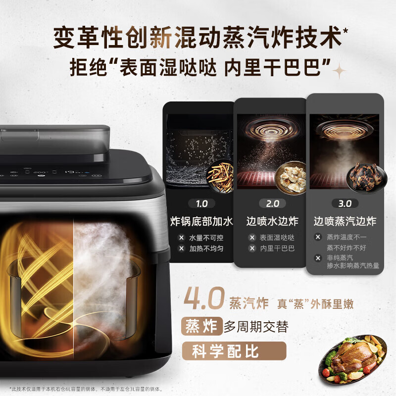 飞利浦(PHILIPS)双仓空气炸锅 家用蒸烤一体机 双仓大容量全自动 [黑色] 9L NA555/00高清大图