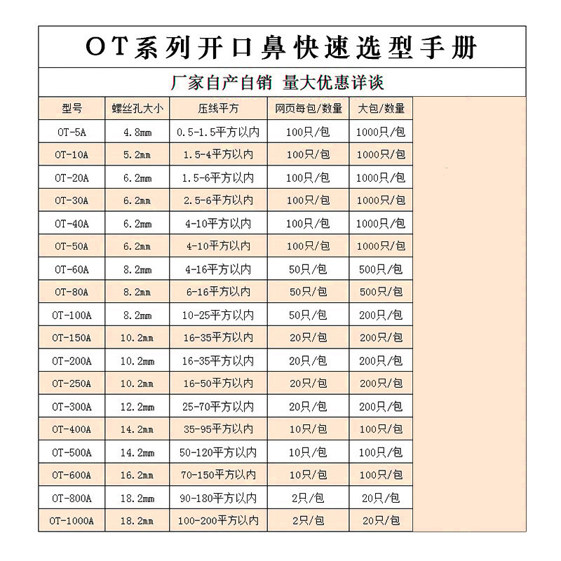 开口鼻OT-40A铜鼻子 电缆铜接头(50个)