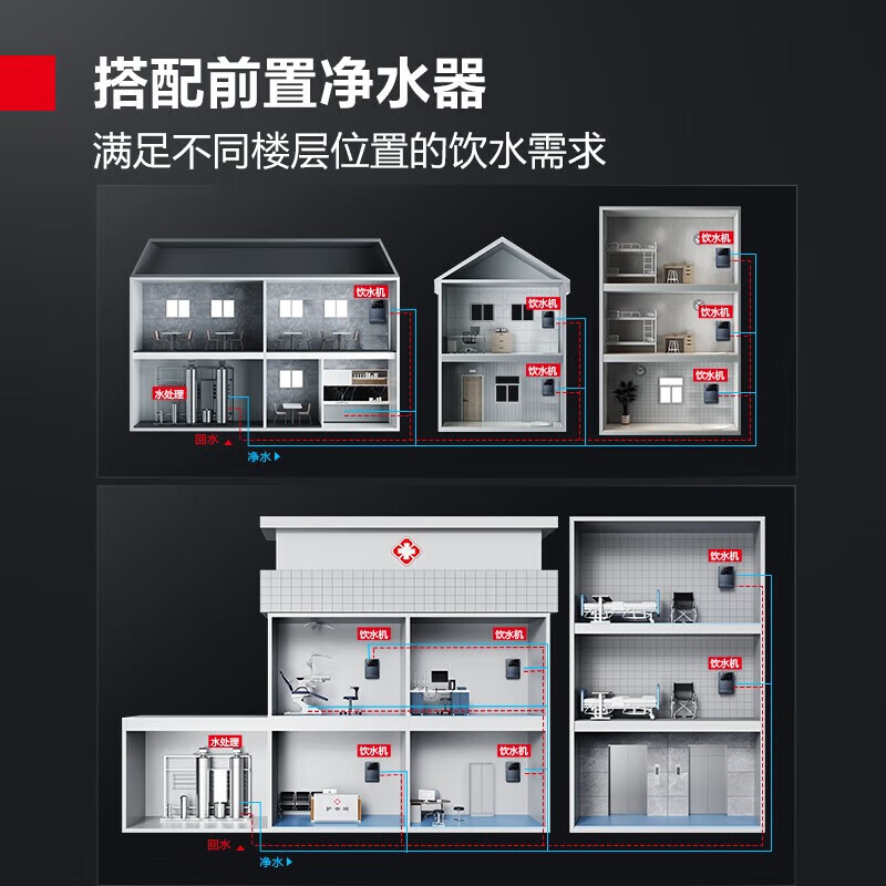 德玛仕(DEMASHI)商用净水器 DMS-KSQ-22SQ1G 即热即饮五段控温一键触控高清大图