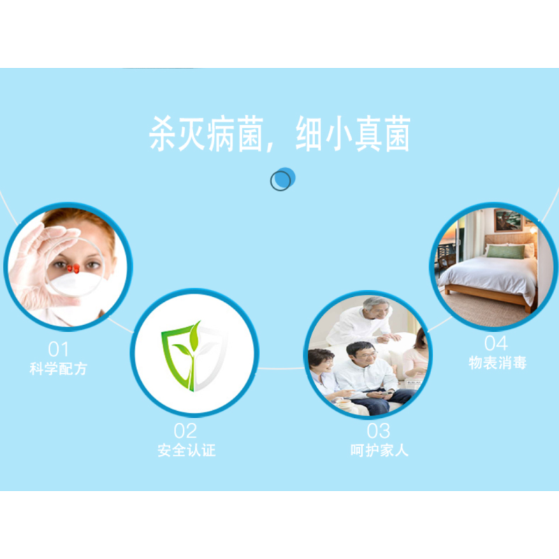曼达邦手部消毒液5L