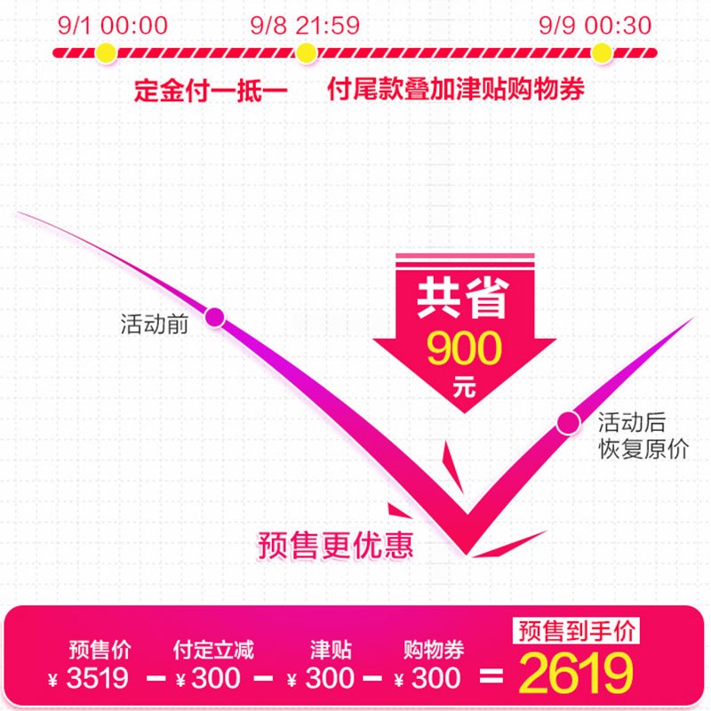 MOEN摩恩 浴室柜镜柜现代简约美式浴室柜组合带抽拉龙头套装 罗亚