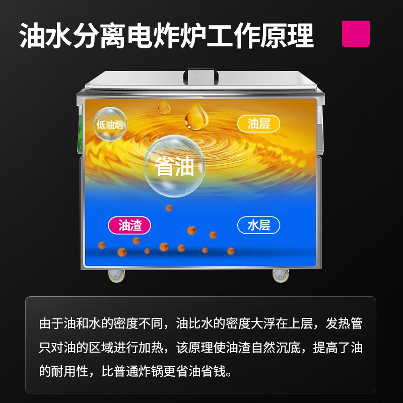 乐创商用油水分离油炸锅大容量薯条炸鸡油条摆摊燃气炸炉电炸串炉 台式电热款43L高清大图