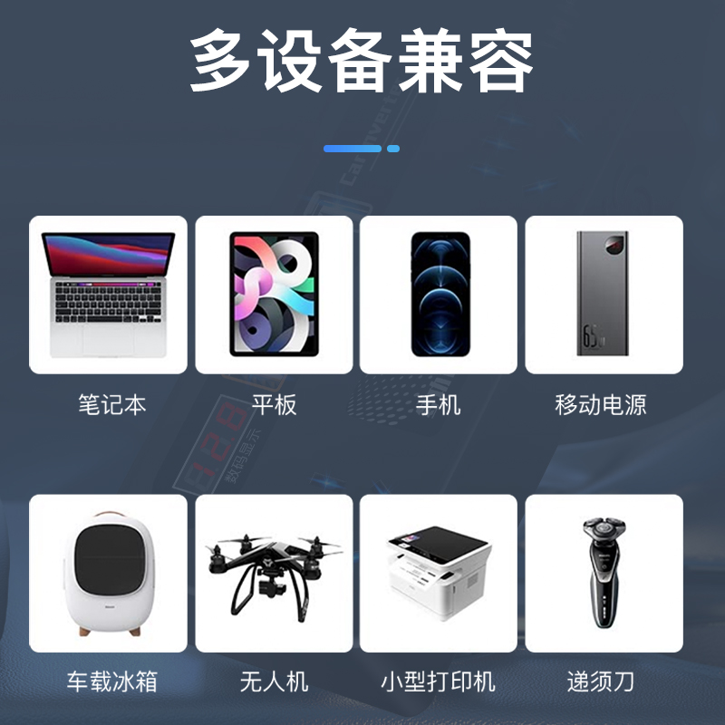 [补贴10%]车载逆变器12V24V转220V货车轿车电源转换变压器USB快充闪充数显高清大图
