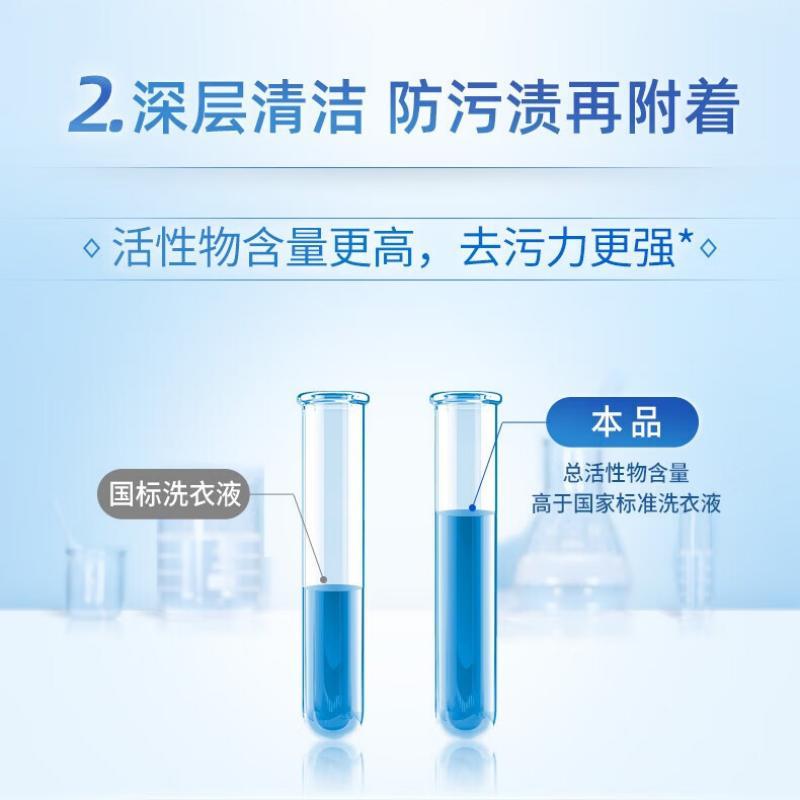 [内蒙地区可发]蓝月亮洗衣液7.32斤套装:亮白增艳薰衣草2kg瓶+1kg瓶+神器500g+80g*2 10001153高清大图