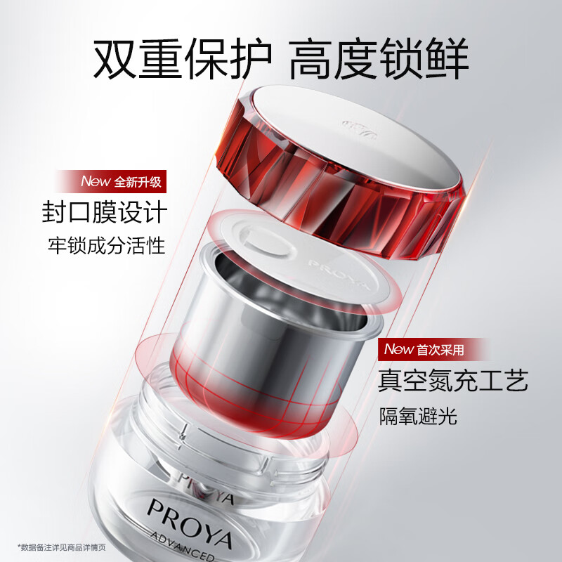 珀莱雅红宝石面霜3.0 抗皱淡化细纹乳液面霜(轻润霜50g)高清大图