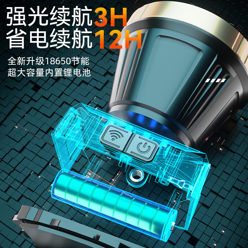 神火GTX7-S头灯防水强光超亮长续航野外工作矿灯头戴式户外照明灯钓鱼