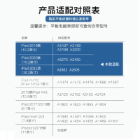 ESCASE iPad10.2保护套第8/7代平板电脑2019/2021新款mini6带笔槽硅胶软边全包防摔漫威适用