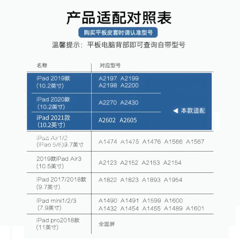 ESCASE iPad10.2保护套第8/7代平板电脑2019/2021新款mini6带笔槽硅胶软边全包防摔漫威适用图片