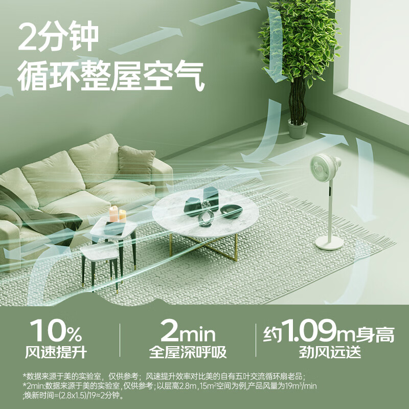 美的(Midea)电风扇 GAG24MR空气循环扇家用立式节能落地扇风扇安静低噪卧室宿舍台式摇头电扇台地两用高清大图