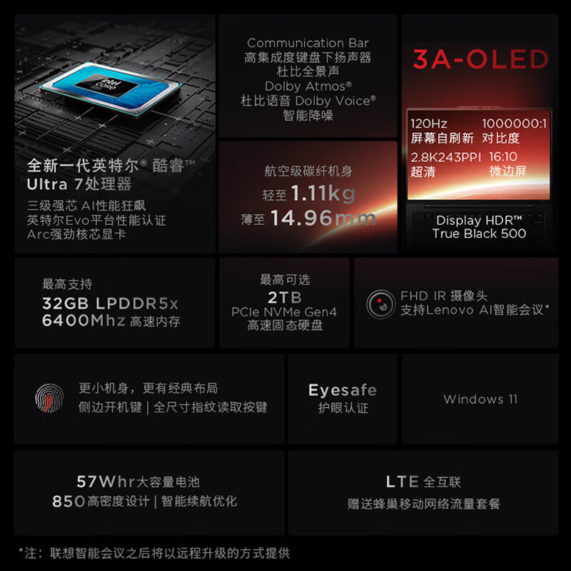 ThinkPad X1 Carbon AI 2024 全新酷睿Ultra 7-155H 2.8K 120Hz OLED 全互联商务旗舰笔记本电脑(32G内存 1TB固态)