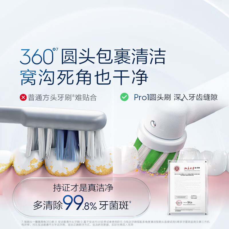 欧乐B成人电动牙刷男士女士Pro1Max高清大图