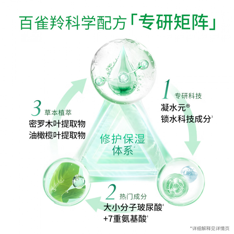 百雀羚水嫩精纯明星眼霜15G*2舒缓修护改善眼周细纹送女生新年礼物高清大图