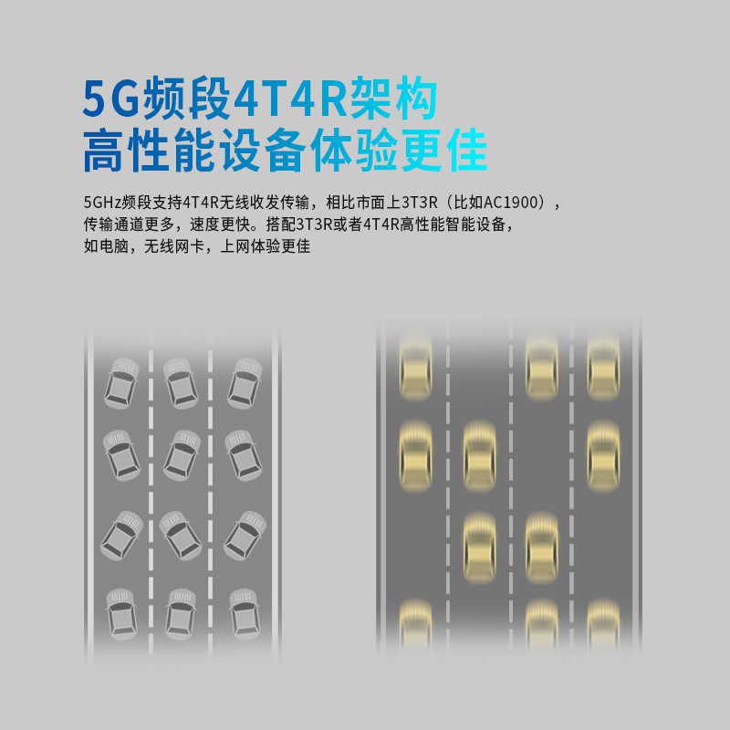 飞邑(FEIYI)FY-216G 天邑AC2100 双全千兆双频wifi信号放大家用无线路由器FY-R216G 游戏路由高清大图