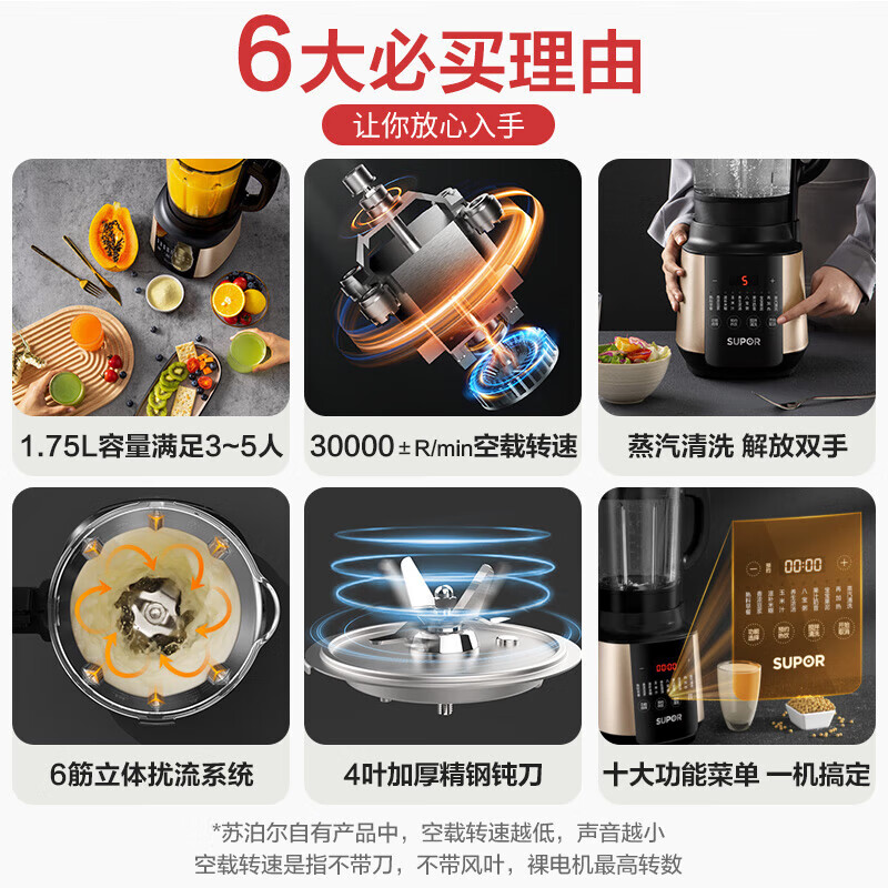 苏泊尔(SUPOR) 破壁机 1.75L多功能家用智能预约加热破壁料理机榨汁机豆浆机果汁机搅拌机辅食 SP503A高清大图