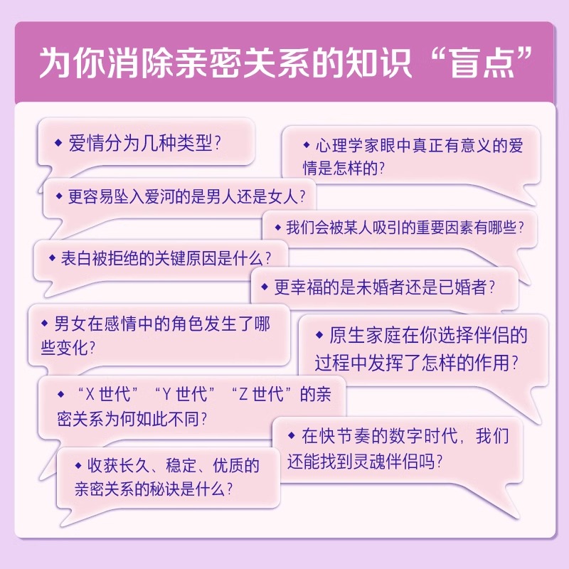 [正版]书店亲密关系(从婚姻到家庭第五5版) 两性心理学家庭关系婚恋两性关系教程婚姻生活艺术亲子养育社会心理学书籍高清大图