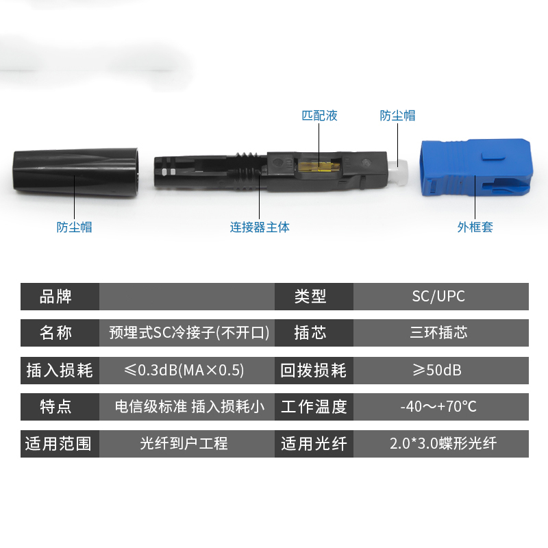 未易 预埋式光纤SC冷接子冷接头皮线光纤光缆快速连接器电信级SC冷接子 100个装