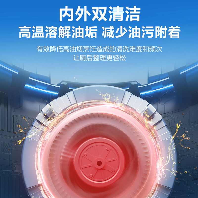 海尔(Haier)抽油烟机 顶侧双吸 变频 25风量大吸力 油烟机大嘴系列C61高清大图