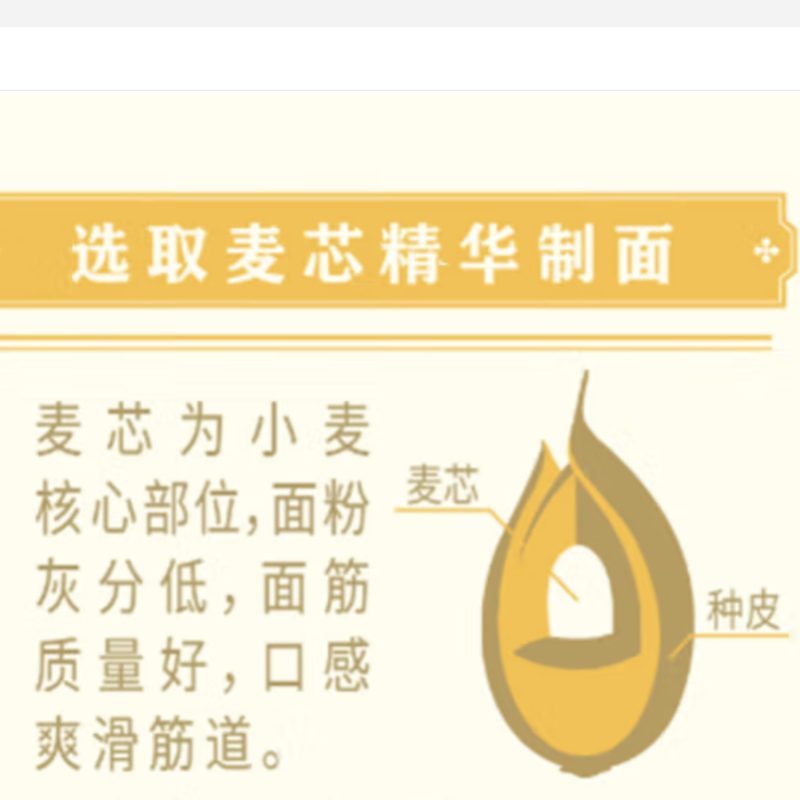 鲁花(熊猫系列)发酵椭圆挂面 480g*2高清大图
